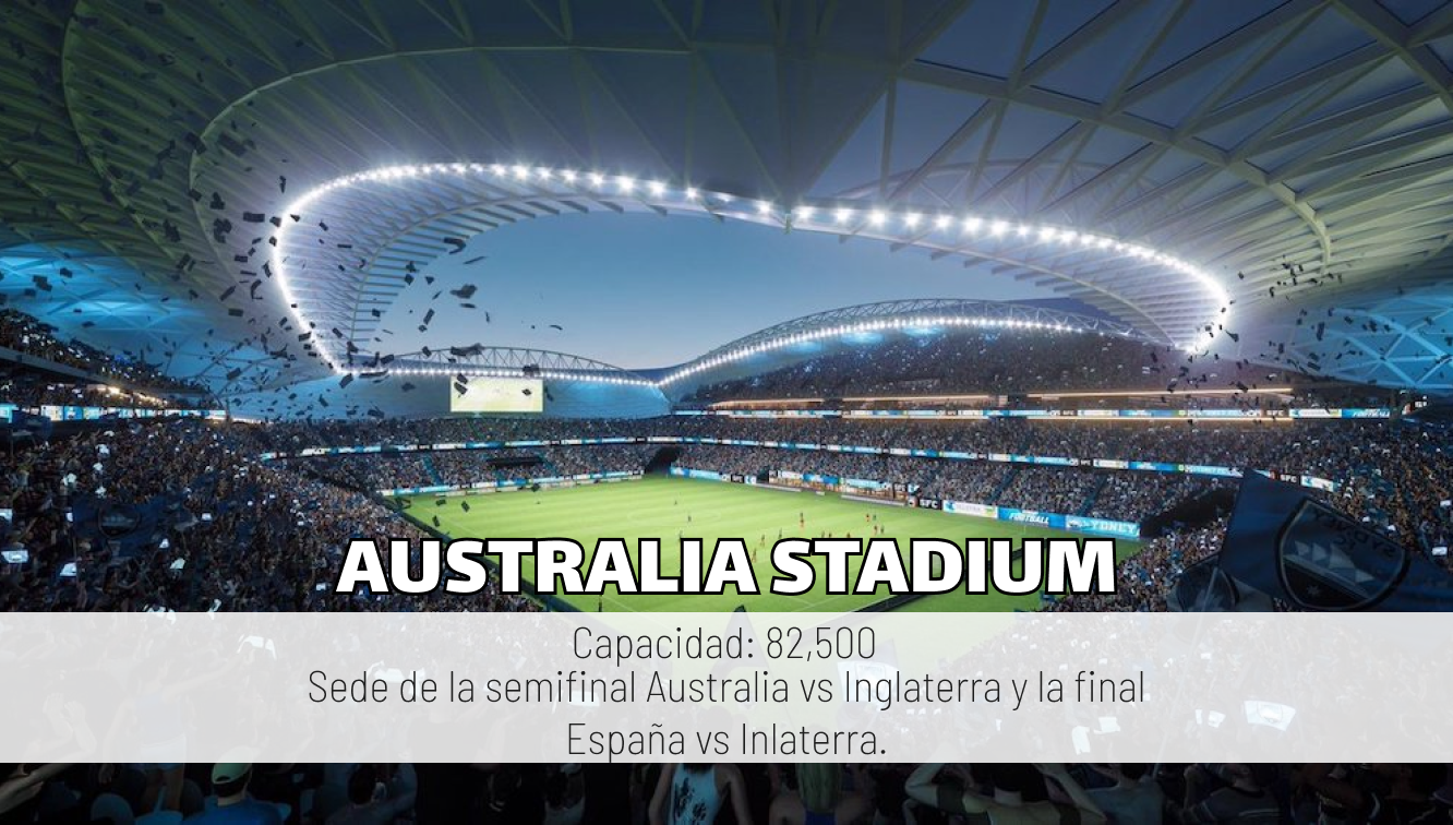 Estadio Australia. Estadio sede de la final de la copa.
