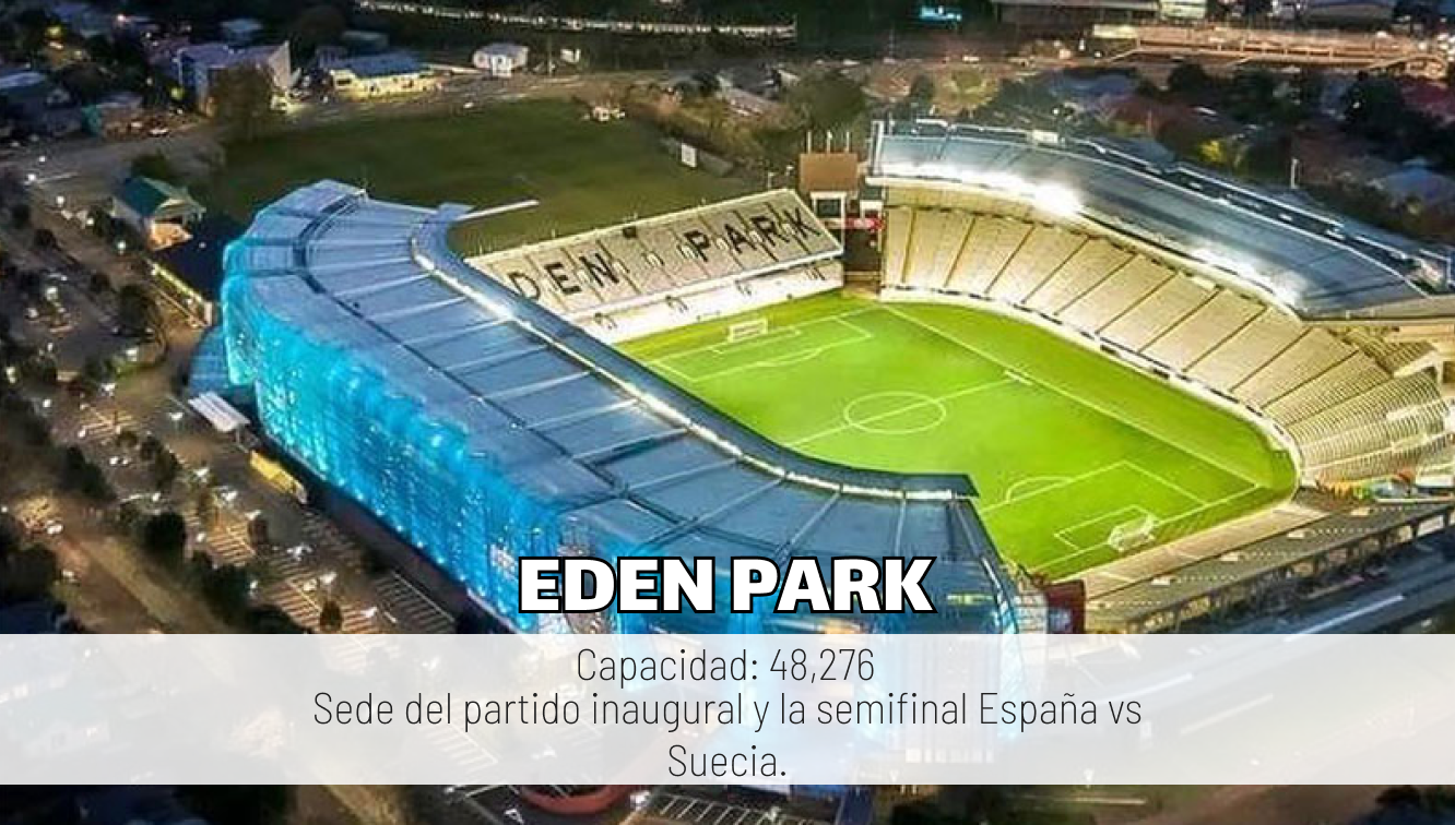 Estadio Eden Park. Estadio del partido inaugural y semifinales.